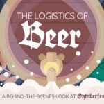 The Logistics of Beer