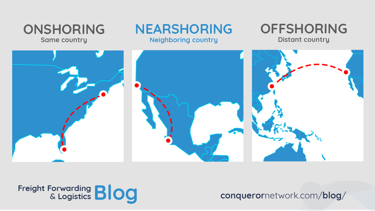 Image of map explaining the nearshoring routes in Latin America